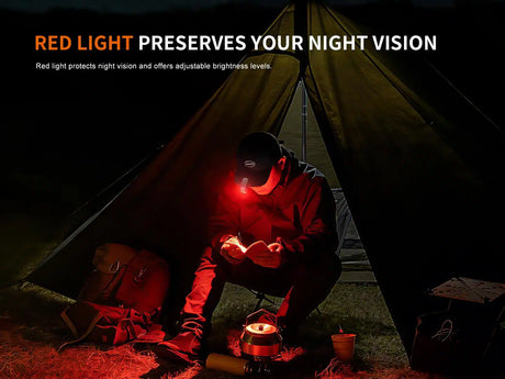 Fenix - E04R Taschenlampe mit Clip (300 Lumen)