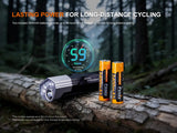 Fenix - BC45R Fahrradlampe (3300 Lumen)