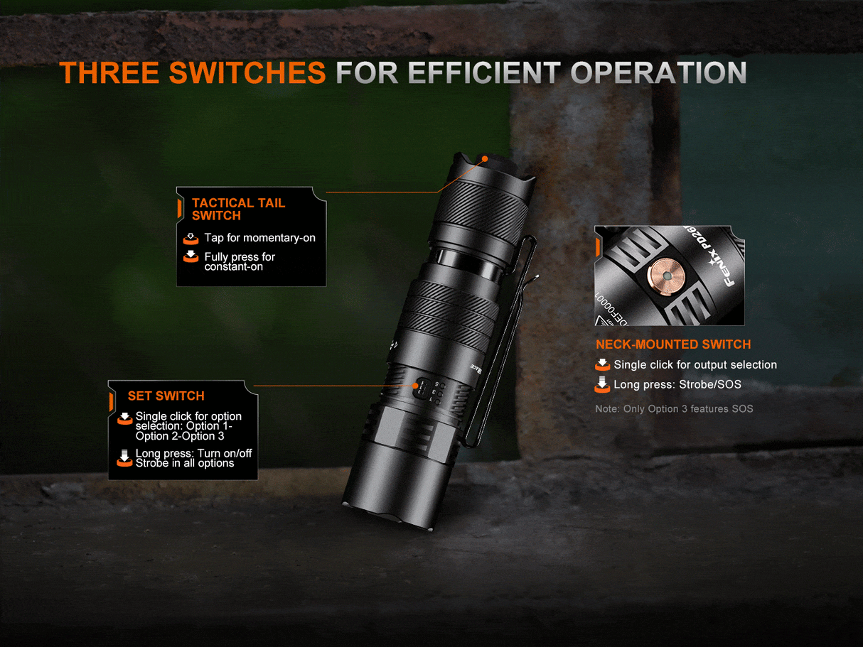 Fenix - PD26R ACE Taschenlampe (1300 Lumen)