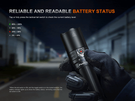 Fenix - TK15R taktische Taschenlampe (3200 Lumen)