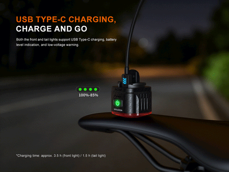 Fenix - BC28R Fahrradlampen Set (2500 Lumen)