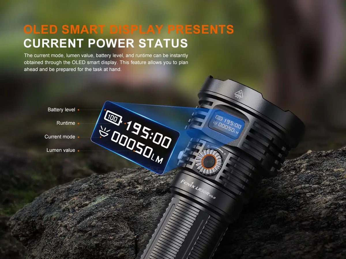 Fenix - LR50R V2.0 Suchscheinwerfer mit Powerbank Funktion (18’000 Lumen)