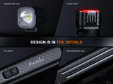 Fenix - BC28R Fahrradlampen Set (2500 Lumen)