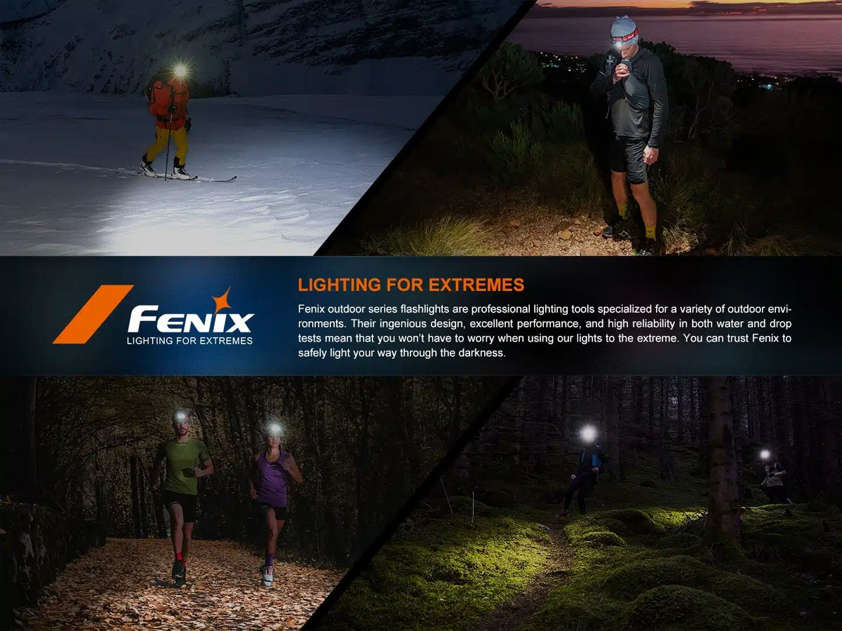 Fenix - HM53R Stirnlampe (1200 Lumen)