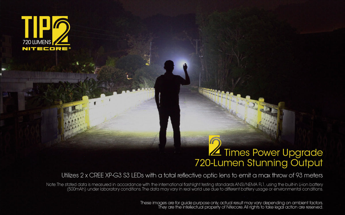 Nitecore - TIP2 Taschenlampe (720 Lumen)