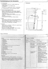 Eimerspritze, Pumpe, Schlauch, Nebeldüse, Schlauchführung
