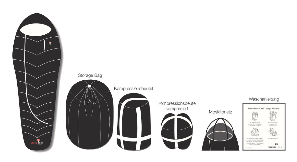 Schlafsack, Kompressionsbeutel, Aufbewahrungstasche, Moskitzonetz, Waschanleitung