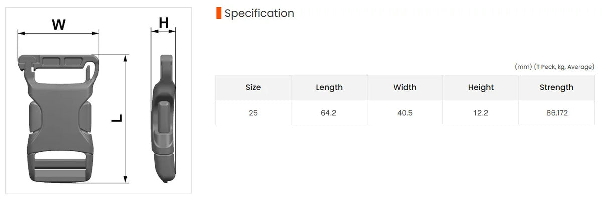 tynytools - Safety Champ Female SR-25 Rucksack-Schnalle 25mm (oliv)